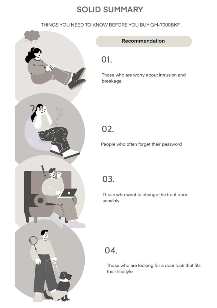 solity-gm7000bk-fire-rated-lock